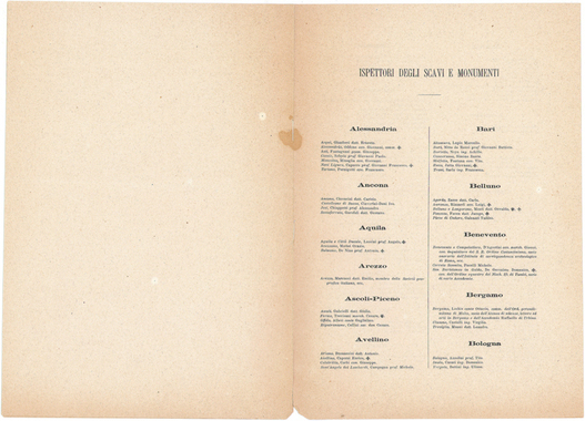 List of Royal Inspectors of excavations and monuments, among which Giuseppe Picone for Girgenti is mentioned.